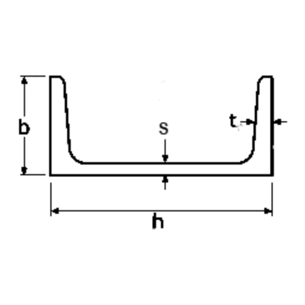 JIS G 3192 steel channel - Image 2